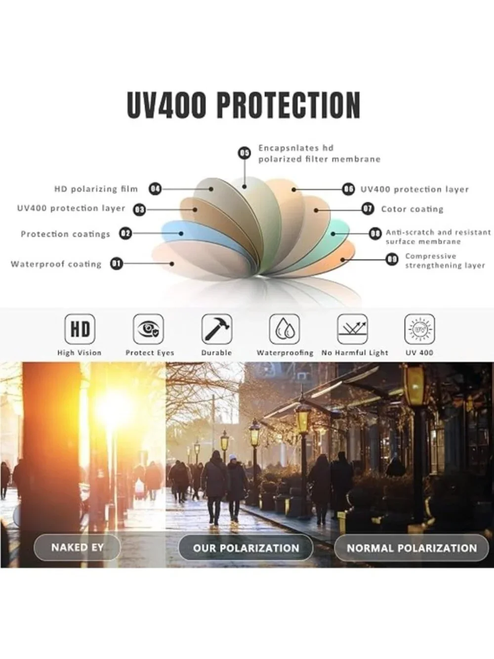 Stylish Polarized Aviator Sunglasses for Men & Women | UV400 Protection